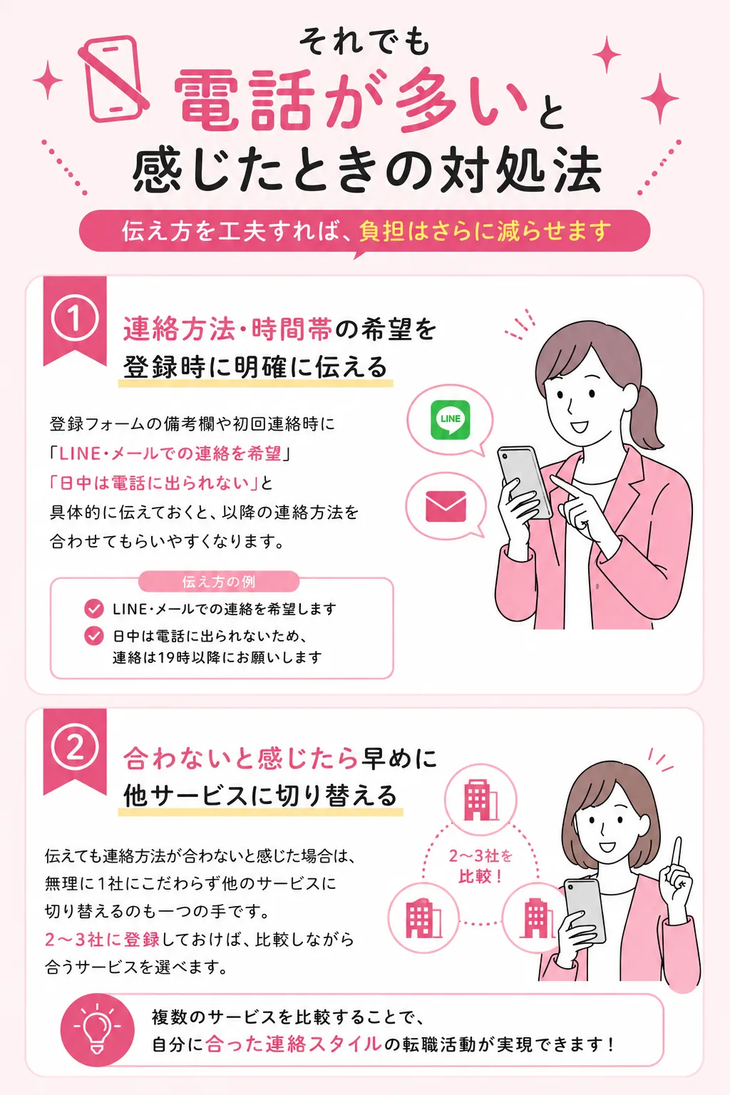 それでも電話が多いと感じたときの対処法